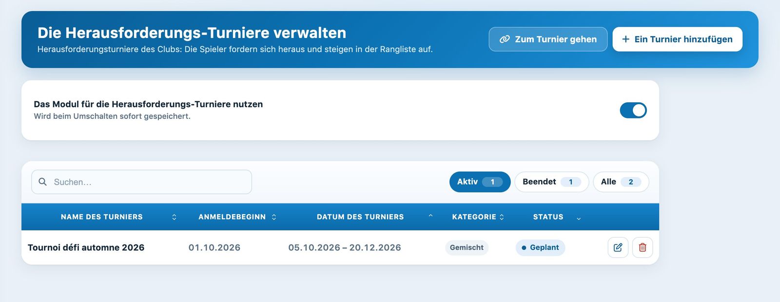 Liste der Herausforderungsturniere