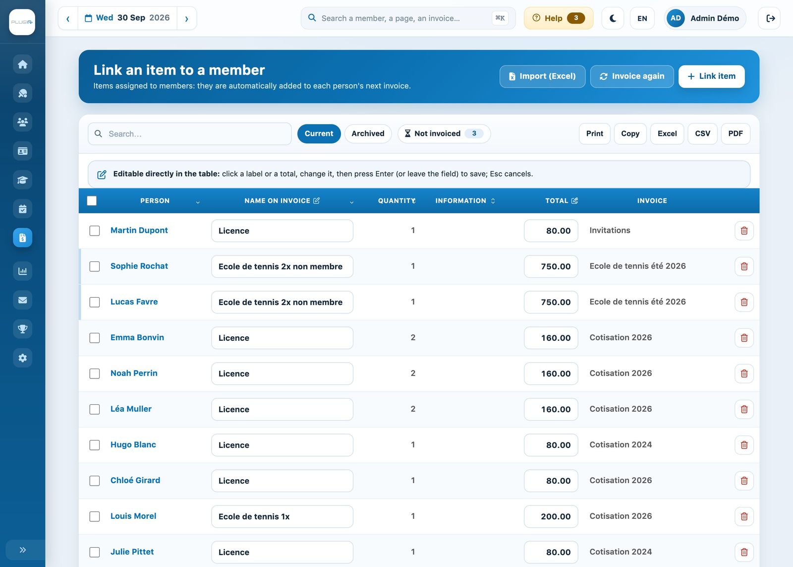 The list of items linked to members