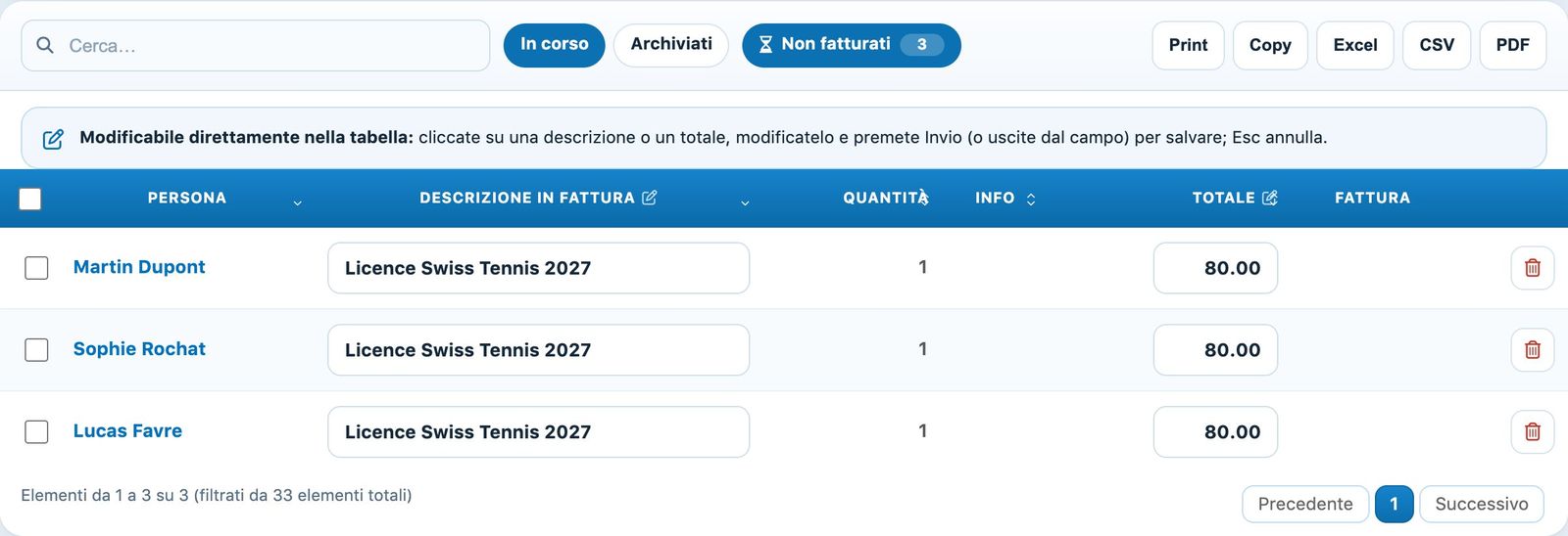 Gli articoli collegati non ancora fatturati