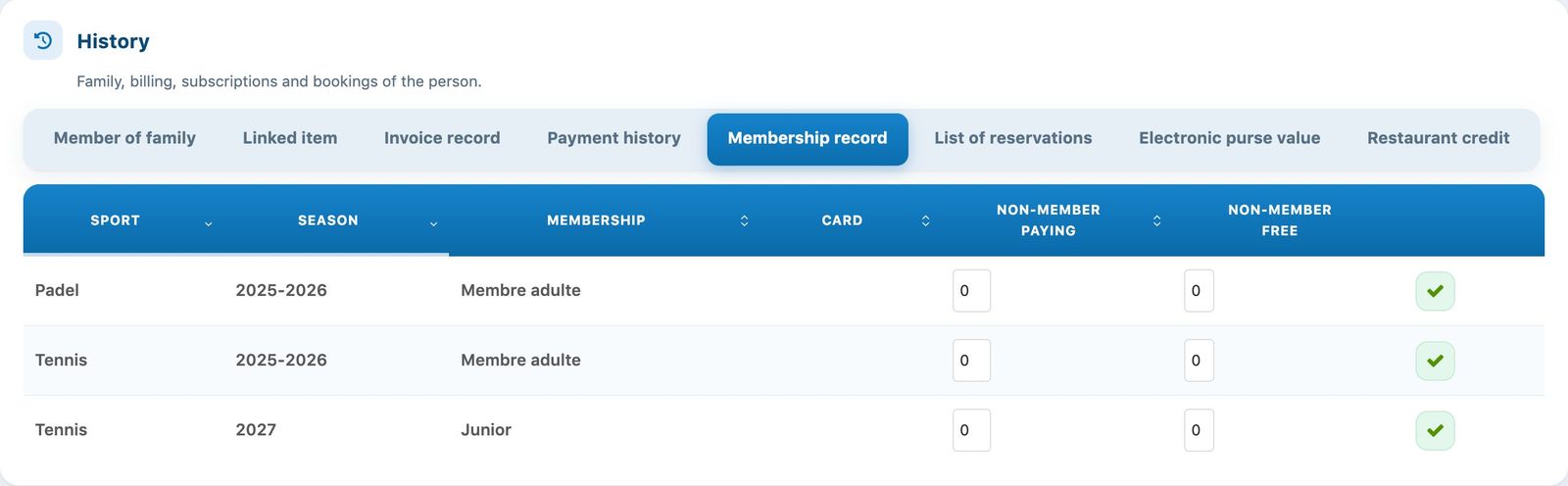 The Membership record tab