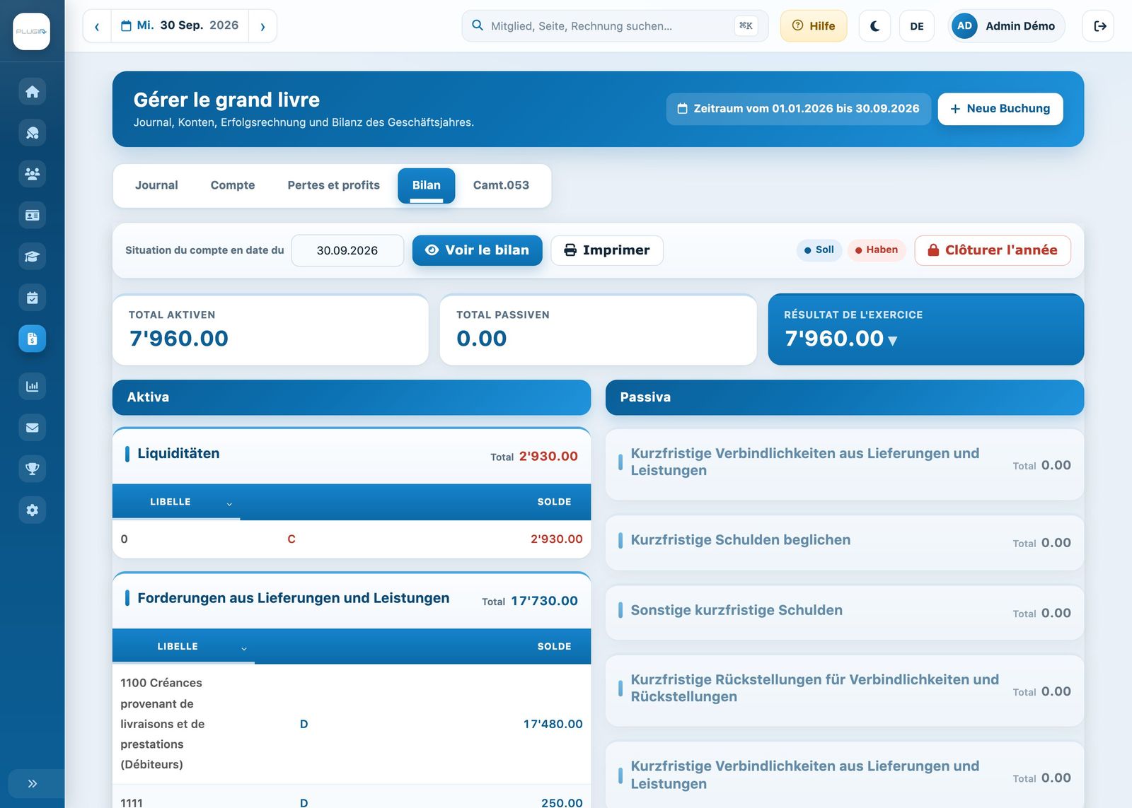 Die Bilanz per Stichdatum