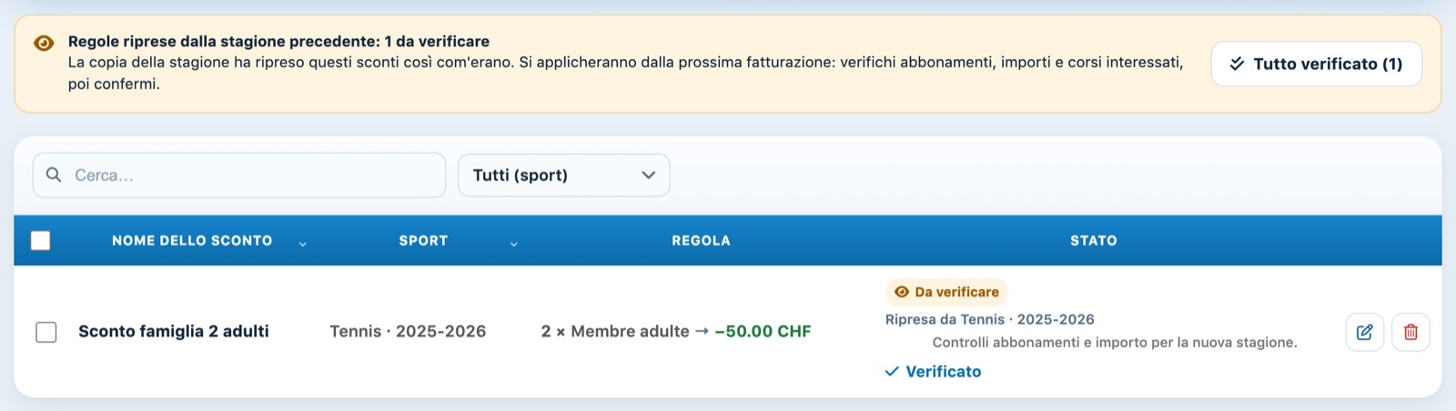 Una regola copiata, da verificare